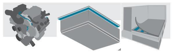 Role Of Industrial Tape in Manufacturing and Construction 2
