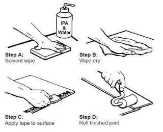 The Importance of Proper Surface Preparation with Industrial Tape Bonding 1
