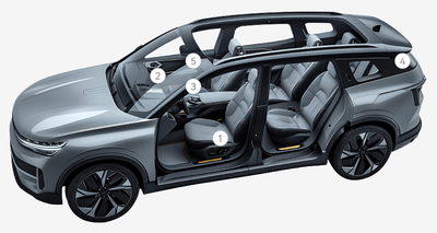 Automotive Interior Parts
