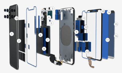 Smart Phone