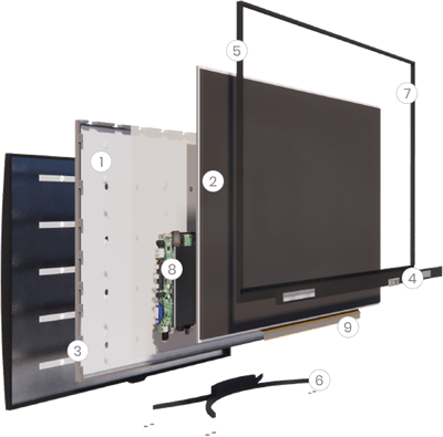 TV Solutions