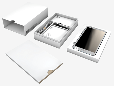 Packaging Of Electronic Products