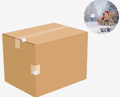 Sealed Packing