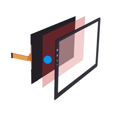 Optical bonding of screen module