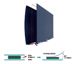 Bezel-less monitor sealing