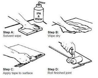 The Importance of Proper Surface Preparation with Industrial Tape Bonding